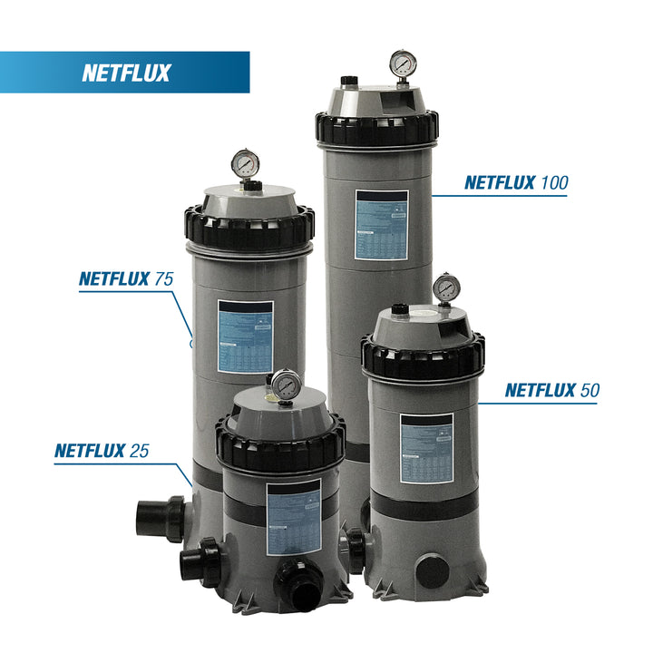 Poolex Netflux Einzelkartuschenfilter