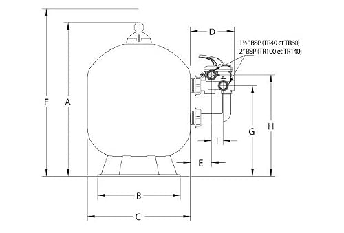 Pentair Triton Standard SIDE Sandfilter